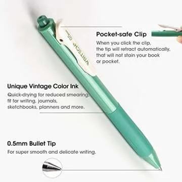 WRITECH Retractable Gel Pens Quick Dry Ink Pens Fine Point 0.5mm 10 Assorted Unique Vintage Colors For Journaling, Drawing, Doodling, and Notetaking (Vintage 2)