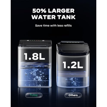 Self-Cleaning Ice Maker for Home & RV Use - Fast Ice!