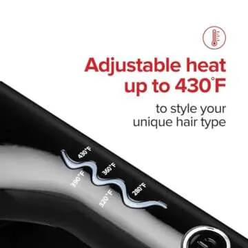 Paul Mitchell WavePress for Easy, Beautiful Waves