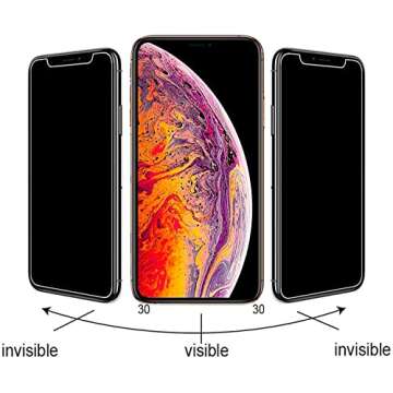 Ailun Privacy Screen Protector for iPhone 11 Pro Max/iPhone Xs Max [6.5 Inch] 2Pack Anti Spy Private Case Friendly Tempered Glass