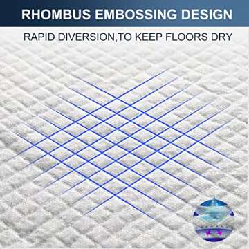 Boscute XXL Thicken 6 Layers Heavy Absorbent 30"x36" Pet Training Dog Pee Pads, Extra Large Polymer Leak-Proof Quick Dry Puppy Pee Pads, Disposable Pee Pads for Dogs Cats Rabbit