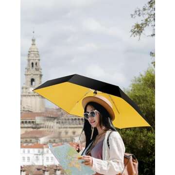 NEW Small Travel Compact Automatic Open and Close Umbrella for Backpack and Car with Teflon Coating ...