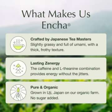 Encha Organic Latte Grade Matcha Powder - Premium Quality