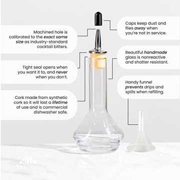 A Bar Above Bitters Bottle Set for Elegant Cocktails