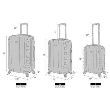 TravelCross Chicago 3 Piece Lightweight Spinner Luggage Set