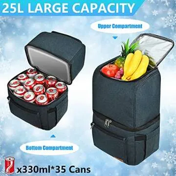 Insulated Cooler Backpack for Men Women 35 Cans - Lightweight Double Deck Lunch Backpack - Cooler Bag for Hiking, Travel, Picnics, Camping, Fishing, Outdoor -MIYCOO(25L, Blue)