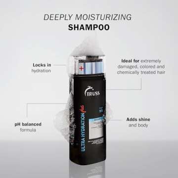 TRUSS Ultra Hydration PLUS Shampoo - Revitalize and Repair Color-Treated Hair