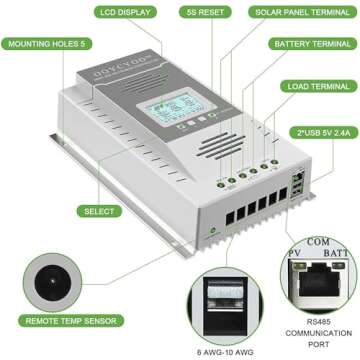 100amp MPPT Solar Controller, 100V Input, LiFePO4 (Lead Acid AGM) Lithium Battery, Maximum Input Voltage 100V, Power 1300W / 2600w (12V / 24V), Automatic Identification (k100a)