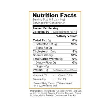 Pork King Good Pork Rind Breadcrumbs for Low-Carb Diets