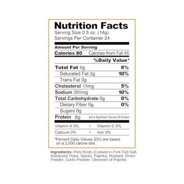 Pork King Good Pork Rind Breadcrumbs for Low-Carb Diets