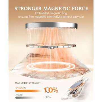 GVIEWIN for iPhone 16 Pro Case Compatible with MagSafe, with Screen & Lens Protectors, Military-Grade Protection Slim Marble Shockproof Magnetic Phone Case for 16 Pro 6.3", Pearlescent/Gold