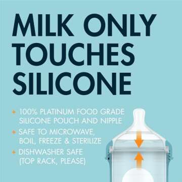 Boon Nursh Reusable Silicone Pouch Baby Bottles - Medium Flow Nipple - Silicone Baby Bottle Pouch and Nipple - Baby Feeding Essentials - Tie Dye - 3-6 Months - 3 Count - 8 Ounce