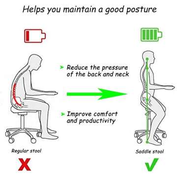 Antlu Saddle Stool Chair with Back Ergonomic Rolling Esthetician Seat for Salon Tattoo Shop Spa Home Dentist Clinic (with Backrest, Black)