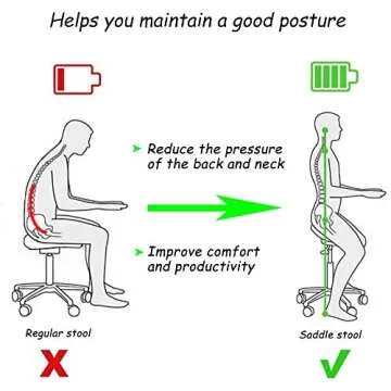 Antlu Saddle Stool Chair with Back Ergonomic Rolling Esthetician Seat for Salon Tattoo Shop Spa Home Dentist Clinic (with Backrest, Black)