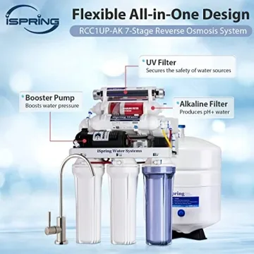 iSpring RCC1UP-AK 7-Stage RO Water Filtration System