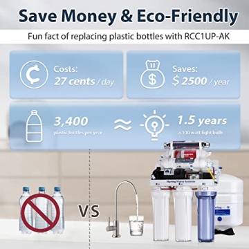 iSpring RCC1UP-AK 7-Stage RO Water Filtration System