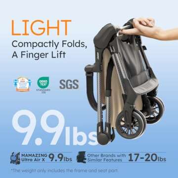 Lightweight Baby Strollers for Airplane, Ultra-Compact Travel Stroller, Light & Strong Portable Todd...