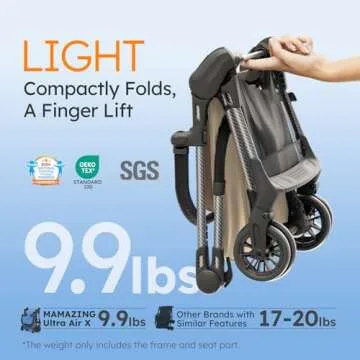 Lightweight Travel Stroller for Airplane, Mamazing Ultra-Compact Toddler Stroller, 9.9 lbs Carbon Fi...