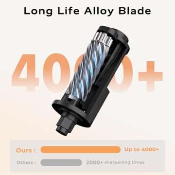 STAGEEK Electric Pencil Sharpener, Automatic Pencil Sharpener Plug in for No.2/Colored Pencils(6-8mm), USB/Battery Operated Pencil Sharpener for School/Classroom/Office/Home (Black)