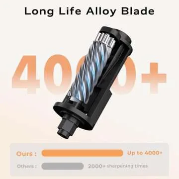 STAGEEK Electric Pencil Sharpener, Automatic Pencil Sharpener Plug in for No.2/Colored Pencils(6-8mm), USB/Battery Operated Pencil Sharpener for School/Classroom/Office/Home (Black)