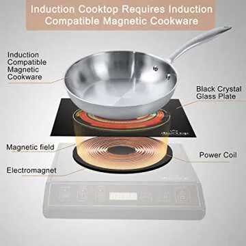 Duxtop 1800W Portable Induction Cooktop Countertop Burner, Gold 9120MC/BT-M20B