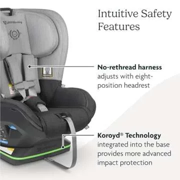 UPPAbaby Knox Convertible Car Seat with Safety Features