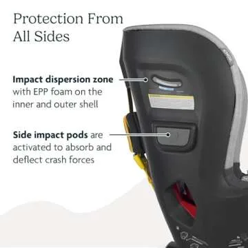 UPPAbaby Knox Convertible Car Seat with Safety Features