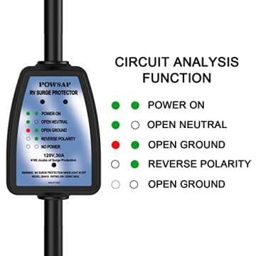 30amp Surge Protector for RV Accessories - POWSAF rv Voltage Protector/Monitor with Surge Protection...