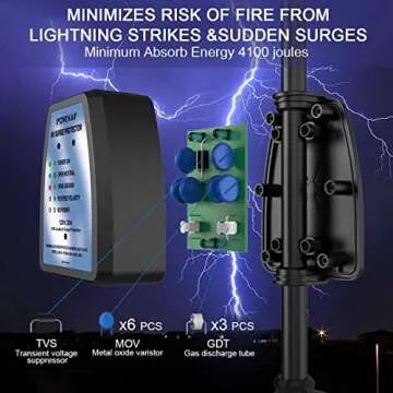 30amp Surge Protector for RV Accessories - POWSAF rv Voltage Protector/Monitor with Surge Protection(4100 Joules), Designed with Easy to Use Handles, ETL Listed, Black