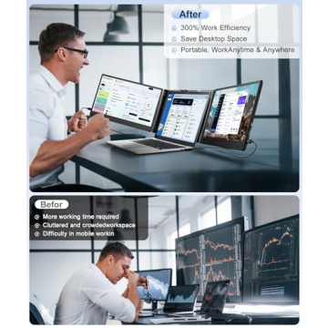 Wixzet 14 FHD Portable Laptop Screen Extender for Productivity