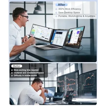 Wixzet 14 FHD Portable Laptop Screen Extender for Productivity