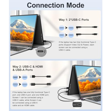 Wixzet 14 FHD Portable Laptop Screen Extender for Productivity