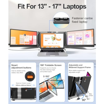 Wixzet 14 FHD Portable Laptop Screen Extender for Productivity