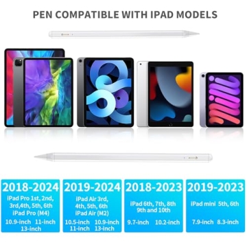 iPad Pencil Low Latency Tilt Sensitivity Palm Rejection Attaches Magnetically Compatible with 2018-2024 Apple iPad Pro 12.9/11/13-inch M4, iPad 6/7/8/9/10th, iPad Mini 7/6/5th, iPad air 3/4/5/M2
