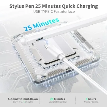 iPad Pencil Low Latency Tilt Sensitivity Palm Rejection Attaches Magnetically Compatible with 2018-2024 Apple iPad Pro 12.9/11/13-inch M4, iPad 6/7/8/9/10th, iPad Mini 7/6/5th, iPad air 3/4/5/M2