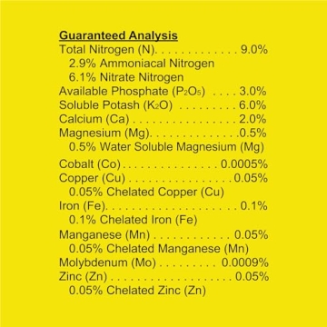 Dyna Gro Foliage Pro Liquid Plant Fertilizer 32oz