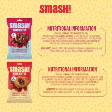 Smash Foods Energy Bites with Superfood Jam | Vegan Snack