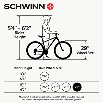 Schwinn Traxion Mountain Bike for Adults with Full Suspension