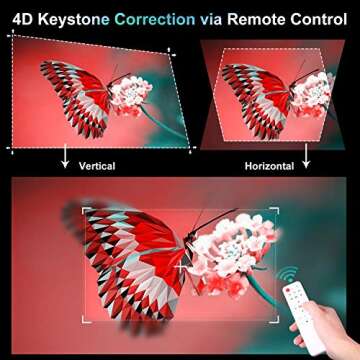 TOPTRO Portable 9500Lumen WiFi Bluetooth Projector