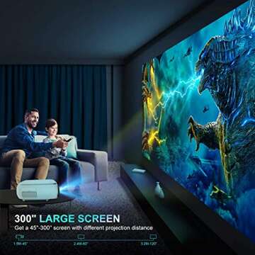 TOPTRO Portable 9500Lumen WiFi Bluetooth Projector