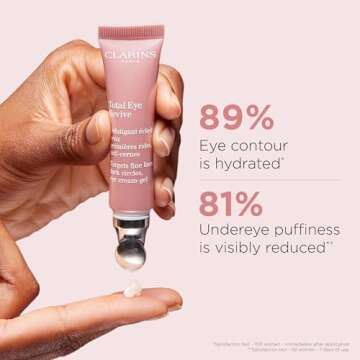Clarins Total Eye Revive | Anti-Aging Gel with Cooling Applicator for Dark Circles