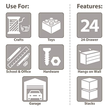 Akro-Mils 24-Drawer Plastic Storage Cabinet for Organizing