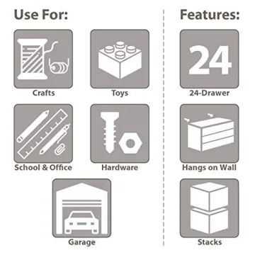 Akro-Mils 24-Drawer Plastic Storage Cabinet for Organizing