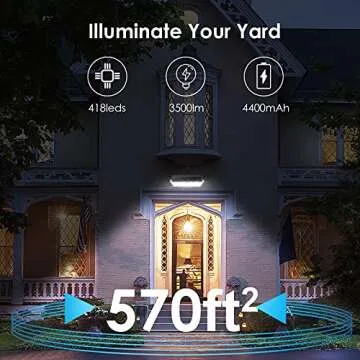Solar Lights Outdoor Super-Bright 418 LEDs 3500lm -[Micro USB Rechargeable & Solar Rechargeable] Solar Motion Sensor Lights IP65 Waterproof Security Lights for Wall, Garden, Backyard (2021 Version)