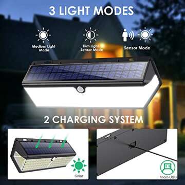 Solar Lights Outdoor Super-Bright 418 LEDs 3500lm -[Micro USB Rechargeable & Solar Rechargeable] Solar Motion Sensor Lights IP65 Waterproof Security Lights for Wall, Garden, Backyard (2021 Version)