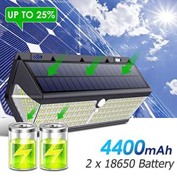 Solar Lights Outdoor Super-Bright 418 LEDs 3500lm -[Micro USB Rechargeable & Solar Rechargeable] Solar Motion Sensor Lights IP65 Waterproof Security Lights for Wall, Garden, Backyard (2021 Version)