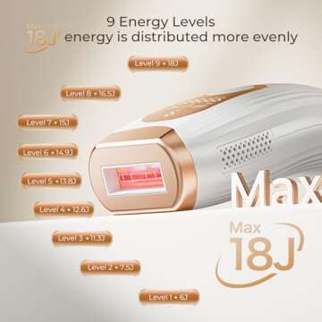 ARTOLF Laser Hair Removal Device for Home Use