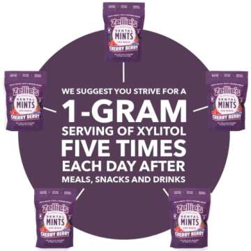 Zellie's |100% Xylitol Sugar Free Cherry Berry Breath Mints | Non-GMO, Low-Calorie, Gluten Free, Veg...