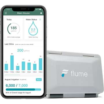 Flume 2 Smart Home Water Monitor - Leak Detector & Usage Tracker