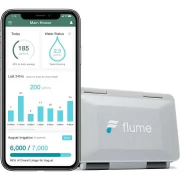 Flume 2 Smart Water Monitor & Leak Detector